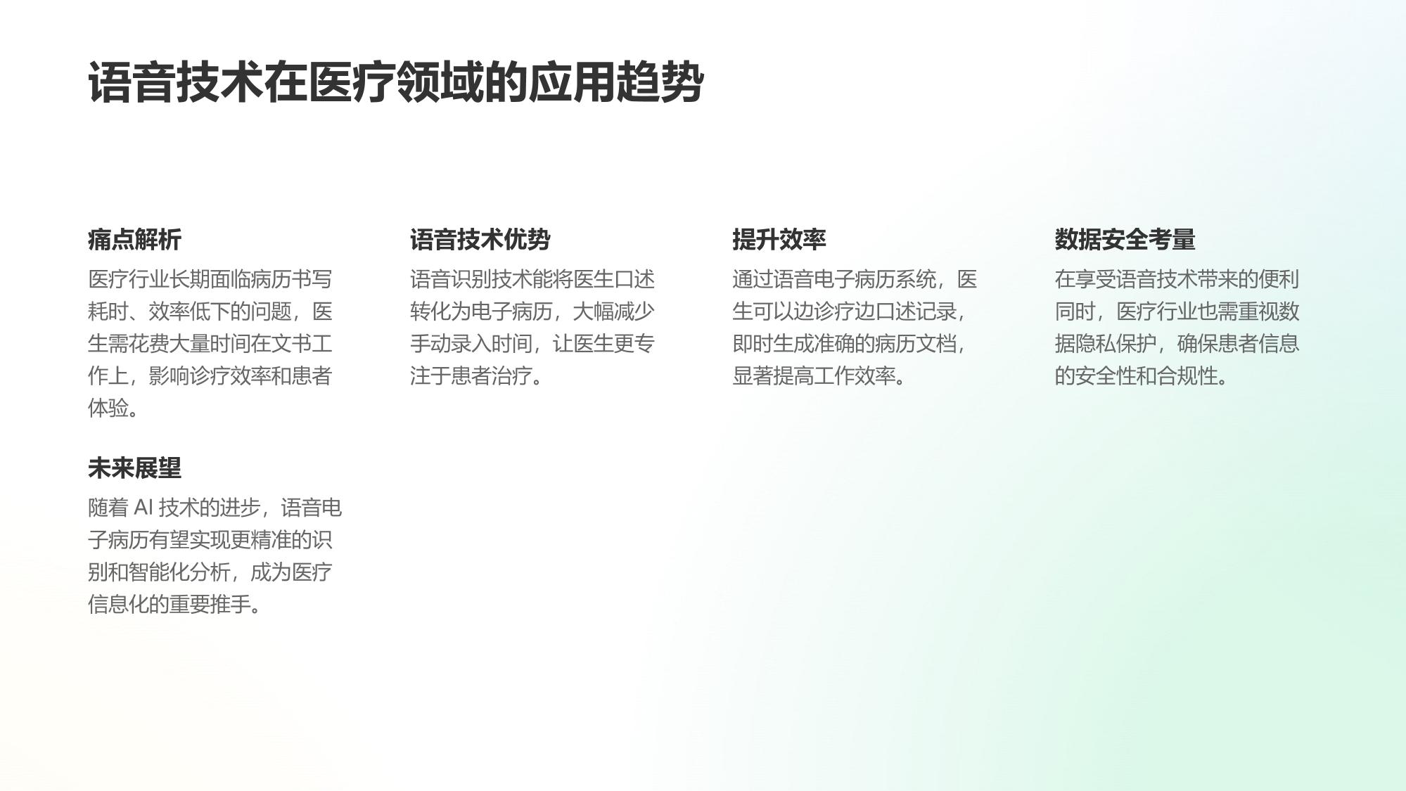 医疗行业语音电子病历:解放医生双手